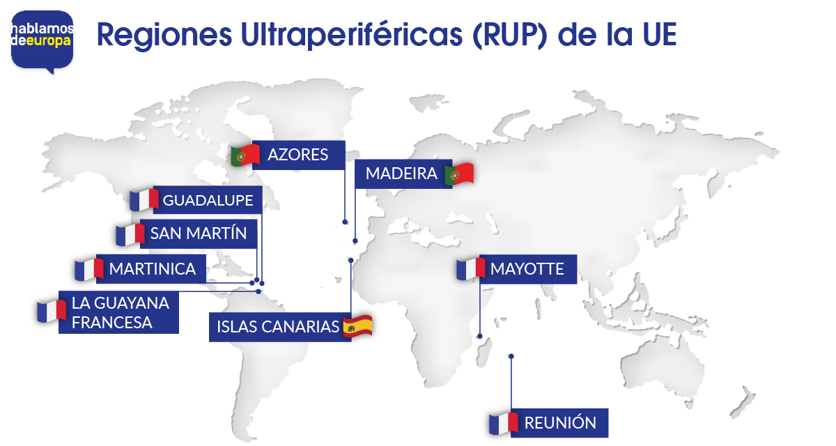 Herramienta RUP