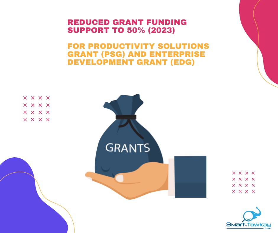 Reduced Grant Funding Support For Productivity Solutions Grant (PSG) and Enterprise Development Grant (EDG)
