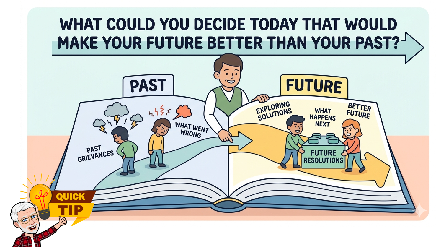 Welcome to the CooperationBlog.com community!