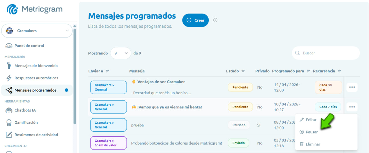 Mensajes programados recurrentes