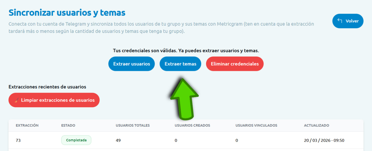 Mensajes programados recurrentes